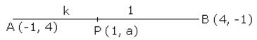 Selina Concise Mathematics Class 10 ICSE Solutions Section and Mid-Point Formula - 4