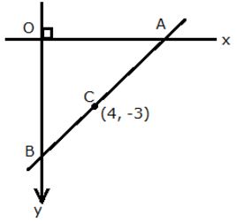 Selina Concise Mathematics Class 10 ICSE Solutions Section and Mid-Point Formula - 73