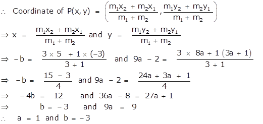 Selina-Concise-Mathematics-Class-10-ICSE-Solutions-Section-and-Mid-Point-Formula image - 33