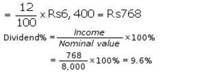 Selina Concise Mathematics Class 10 ICSE Solutions Shares and Dividends - 15