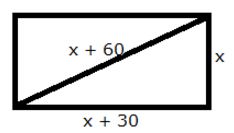 Selina Concise Mathematics Class 10 ICSE Solutions Solving Simple Problems (Based on Quadratic Equations) - 10