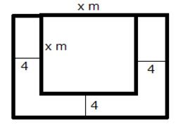 Selina Concise Mathematics Class 10 ICSE Solutions Solving Simple Problems (Based on Quadratic Equations) - 13