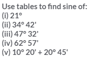 Selina Concise Mathematics Class 10 ICSE Solutions Trigonometrical Identities image - 139