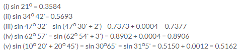 Selina Concise Mathematics Class 10 ICSE Solutions Trigonometrical Identities image - 139