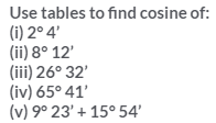 Selina Concise Mathematics Class 10 ICSE Solutions Trigonometrical Identities image - 141