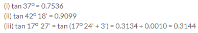 Selina Concise Mathematics Class 10 ICSE Solutions Trigonometrical Identities image - 144