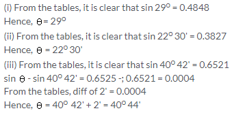 Selina Concise Mathematics Class 10 ICSE Solutions Trigonometrical Identities image - 146