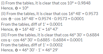 Selina Concise Mathematics Class 10 ICSE Solutions Trigonometrical Identities image - 148