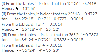 Selina Concise Mathematics Class 10 ICSE Solutions Trigonometrical Identities image - 150