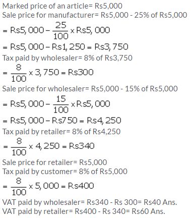 Selina Concise Mathematics Class 10 ICSE Solutions Value Added Tax image - 12