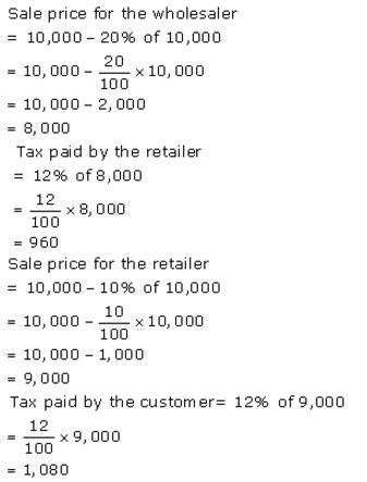 Selina Concise Mathematics Class 10 ICSE Solutions Value Added Tax image - 16