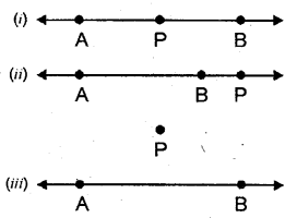 Selina Concise Mathematics Class 6 ICSE Solutions Chapter 23 Fundamental Concepts image - 14