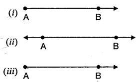 Selina Concise Mathematics Class 6 ICSE Solutions Chapter 23 Fundamental Concepts image - 23