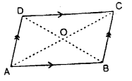 Selina Concise Mathematics Class 6 ICSE Solutions Chapter 27 Quadrilateral image - 6