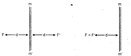 Selina Concise Mathematics Class 6 ICSE Solutions Chapter 30 Revision Exercise Symmetry image - 1