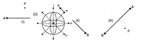 Selina Concise Mathematics Class 6 ICSE Solutions Chapter 30 Revision Exercise Symmetry image - 20