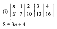 Selina Concise Mathematics Class 6 ICSE Solutions Chapter 5 Natural Numbers and Whole Numbers image - 7