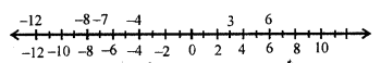 Selina Concise Mathematics Class 6 ICSE Solutions Chapter 6 Negative Numbers and Integers image - 4