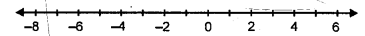 Selina Concise Mathematics Class 6 ICSE Solutions Chapter 7 Number Line image - 1