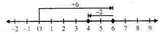 Selina Concise Mathematics Class 6 ICSE Solutions Chapter 7 Number Line image - 22