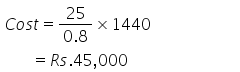 Selina Concise Mathematics Class 9 ICSE Solutions Area and Perimeter of Plane Figures image - 33