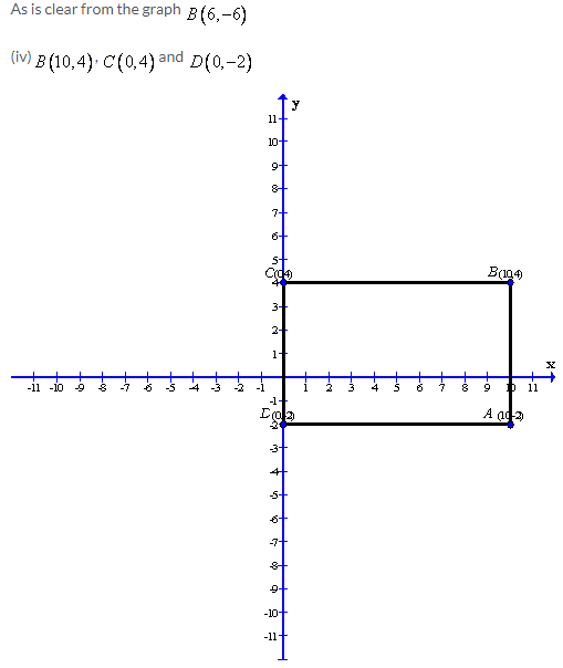 Selina Concise Mathematics Class 9 ICSE Solutions Co-ordinate Geometry image - 13