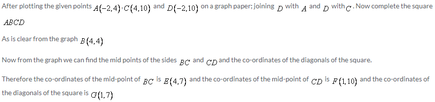 Selina Concise Mathematics Class 9 ICSE Solutions Co-ordinate Geometry image - 17