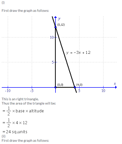 Selina Concise Mathematics Class 9 ICSE Solutions Co-ordinate Geometry image - 53