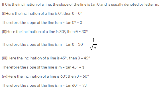 Selina Concise Mathematics Class 9 ICSE Solutions Co-ordinate Geometry image - 69