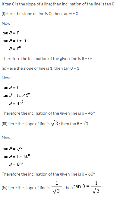 Selina Concise Mathematics Class 9 ICSE Solutions Co-ordinate Geometry image - 70