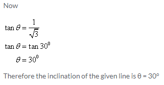 Selina Concise Mathematics Class 9 ICSE Solutions Co-ordinate Geometry image - 71