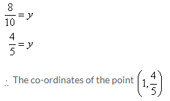 Selina Concise Mathematics Class 9 ICSE Solutions Co-ordinate Geometry image - 8