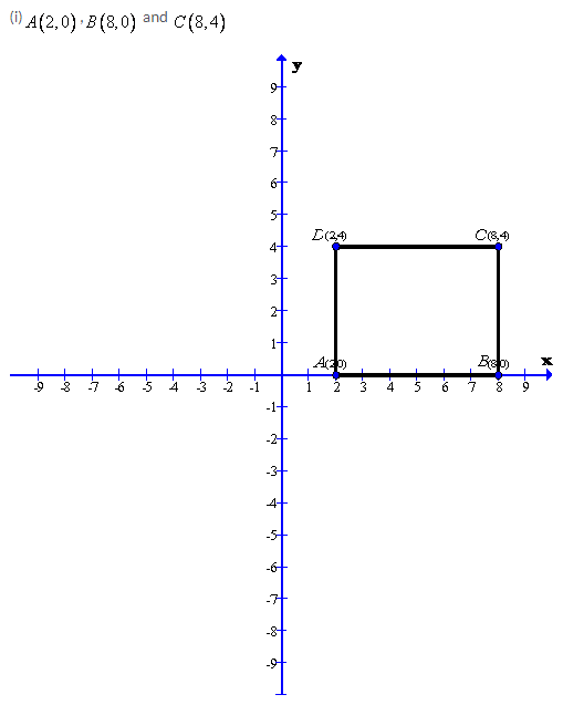 Selina Concise Mathematics Class 9 ICSE Solutions Co-ordinate Geometry image - 9