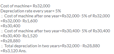 Selina Concise Mathematics Class 9 ICSE Solutions Compound Interest (Without using formula) 37