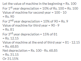 Selina Concise Mathematics Class 9 ICSE Solutions Compound Interest (Without using formula) 42