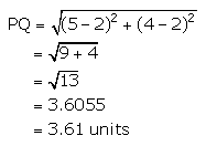 Selina Concise Mathematics Class 9 ICSE Solutions Distance Formula image - 24