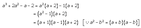 Selina Concise Mathematics Class 9 ICSE Solutions Factorisation 46