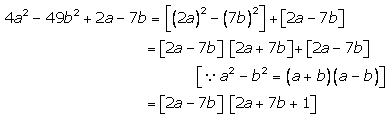 Selina Concise Mathematics Class 9 ICSE Solutions Factorisation 50