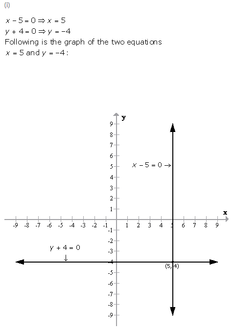 Selina Concise Mathematics Class 9 ICSE Solutions Graphical Solution (Solution of Simultaneous Linear Equations, Graphically) image - 33