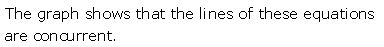 Selina Concise Mathematics Class 9 ICSE Solutions Graphical Solution (Solution of Simultaneous Linear Equations, Graphically) image - 51