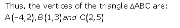 Selina Concise Mathematics Class 9 ICSE Solutions Graphical Solution (Solution of Simultaneous Linear Equations, Graphically) image - 57