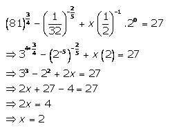 Selina Concise Mathematics Class 9 ICSE Solutions Indices (Exponents) 40