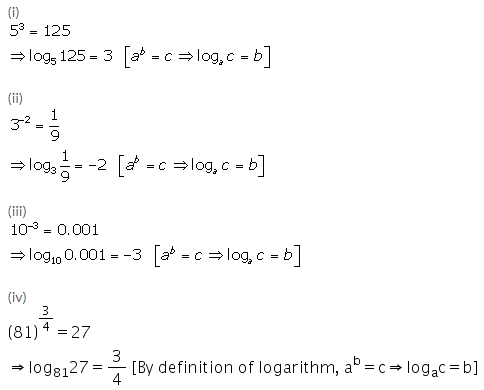 Selina Concise Mathematics Class 9 ICSE Solutions Logarithms 1