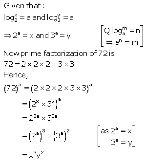 Selina Concise Mathematics Class 9 ICSE Solutions Logarithms 14