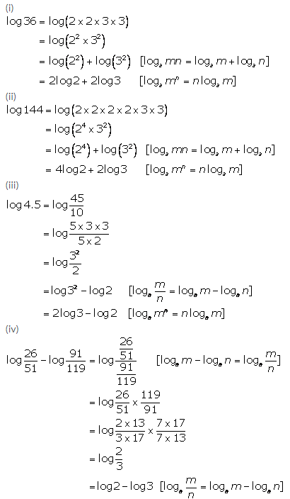 Selina Concise Mathematics Class 9 ICSE Solutions Logarithms 17