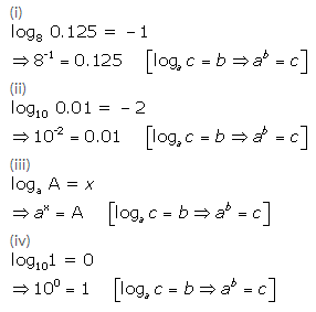 Selina Concise Mathematics Class 9 ICSE Solutions Logarithms 2