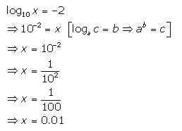 Selina Concise Mathematics Class 9 ICSE Solutions Logarithms 3