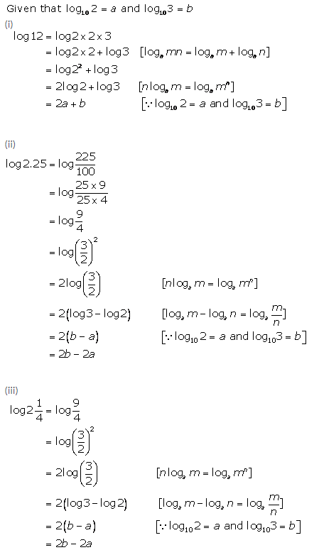 Selina Concise Mathematics Class 9 ICSE Solutions Logarithms 31a