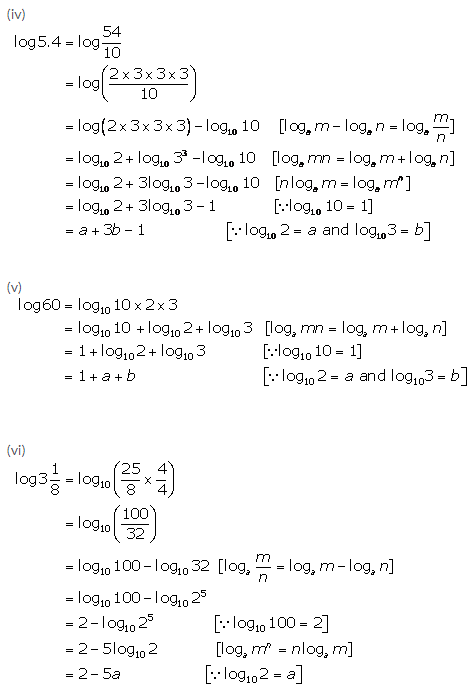 Selina Concise Mathematics Class 9 ICSE Solutions Logarithms 32