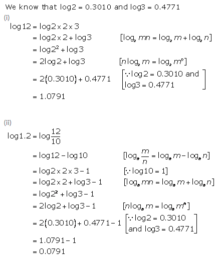 Selina Concise Mathematics Class 9 ICSE Solutions Logarithms 33